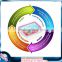 novelty kids toys 2D multifunction english&indonesia early learning pad toys educational machine for gift gw-tys2921q