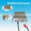 Single channelh.265 HD streaming Encoder hevc encoder for iptv solution