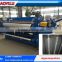 welded wire mesh product machine (manufacturer)