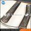 Electric Oven Wire Electric Stove Wire Industrial Electric Furnace Resistant Heat Wire