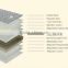 Compressed Packaging High Density Foam Bonnell Spring Queen Size Beds Mattress AM-0065