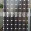 Double Glass and Frameless Solar Panel FR-107