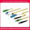 hot selling good price optic fiber connector