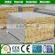 fireproof rock wool panel/Rockwool insulation panel and rock wool insulation for thermal isolation
