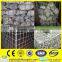 gabion price