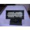 led floodlight