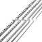 Wholesale Stainless Steel 1.5mm to 4mm Box Chain Necklace Jewelry