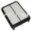 Wholesale car Air cabin filter oem 17801-35020