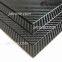 Buy 3K weave finish Carbon Fiber sheet Plate from China
