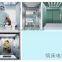 2015 New Three sides stainless steel handrail hospital bed elevator