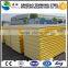 mytest sandwich panel