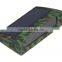 New Solar Power Wireless Car Tpms With 4 External Sensors In Stock