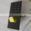 Password lock glass panel