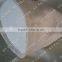 fiberglass dust filter bags technology