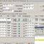 IP scrambler qam modulator (TS IP/multicast gigabit in,4*DVB-C RF out)