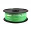 3D printer metal Material Filament ABS color changed by temperature From Green to Yellow
