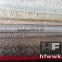 100% polyester Warp knitted Shining embossed velvet for home textile