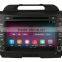 8" Ownice quad core Android 4.4 & Android 5.1 automotive player for Kia Sportage R support DVR DDR3 2G 1024*600