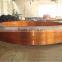 cement industry rotary kiln tyre die casting foundry
