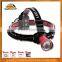 New Fashion Customized Unique Design Petzl Headlamp