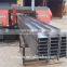 Construction Material Q235 Steel I-Beam Prices