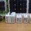 5W solar energy
