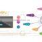 Attractive new prouduct medical hifu machine for face lift and wrinkle removal