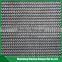 hdpe mono Hongye construction scaffold plastic safety netting