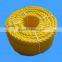 southe asia need 3 strand diameter 24mm nylon rope