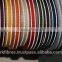 Webbing Tape
