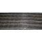 China welded wire mesh panel supplier