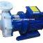 CQBF perfluorinated plastic magnetic pump