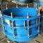 VSSAJAFG(CF) type Single flange transmission sub/dismantling joint