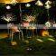 Fireworks Lamp Outdoor Landscape Romantic Decoration Waterproof IP65 Flash String Lawn Solar Powered LED Garden Lights
