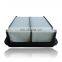 China Best Quality Pleated Air Filter
