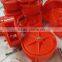 Tie Wire Reel / Tie Wire Dispensers Aluminum