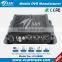 8CH 3G vehicle mobile DVR car DVR with WIFI & GPS