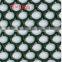 CE Hdpe Geonet