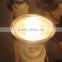 Sehon glass Lens COB 5W LED Spotlight MR16/G5.3/GU10/E27 cob glass led spotlight dimmable