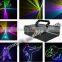 lower power RGB animation scanner laser light