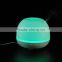 best price water-oxygen diffusing room fragrance diffuser air humidifier