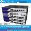 Radius Manager Panabit PFSense monowall PFS OPENWRT XiaoCao Wayos Netzone Bytevalue Bithighway iKuai ROS Firewall Soft Routing