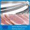 New product high hardness quenching band saw blade for cutting meat and bone