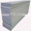 laminated plywood kitchen worktop