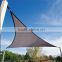 HDPE sunshade Net for swimming pools,garden,school area