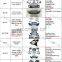 ranger body kit for cars ranger t6 t7 t8  upgrade to f150 raptor facelift body kits