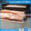 Grade ABCDEF okoume veneer for plywood