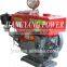SINGLE CYLINDER HORIZONTAL DIESEL ENGINE