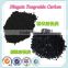 Water Treatment Cheap Price Activated Carbon in Kg