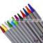 High Quality woodless aquarelle stick,sets of 12/24/36/48/120 colors,solid watercolor sticks